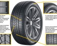 Автошина CONTINENTAL WINTERCONTACT TS 860 S фото